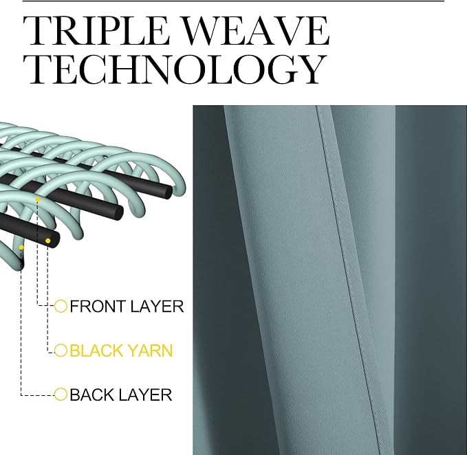 NICETOWN RV Blackout Curtains for Camper Windows, Short Blackout Curtains & - Image 3