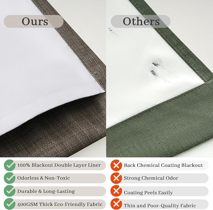 Chocolate Tart Dual Layer Linen 92 Inch Office Curtains 2 Panels Set - Image 5