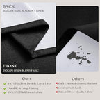 Black 80 Inch Pinch Pleated 100% Blackout Curtains - Image 6