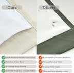 PleatedDrapes Custom Blackout Memory Trained Pinch Pleated Dining Room Curtains - Image 5