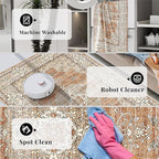 2x3 Washable Entryway Area Rug - Image 6
