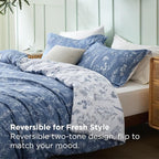 Bedsure Infinity Blue Twin/Twin XL Comforter Set - Image 2